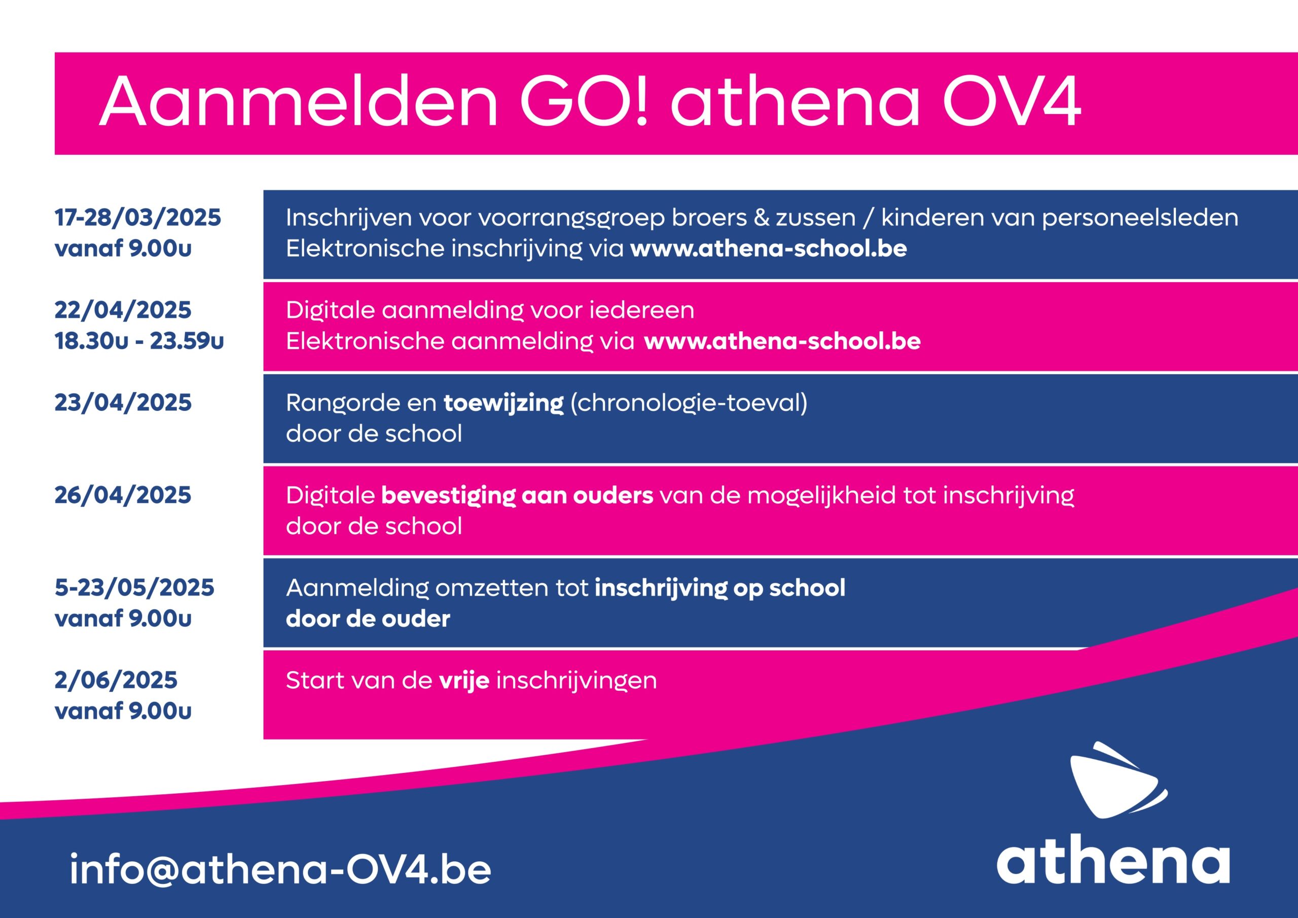 OV4 aanmelden